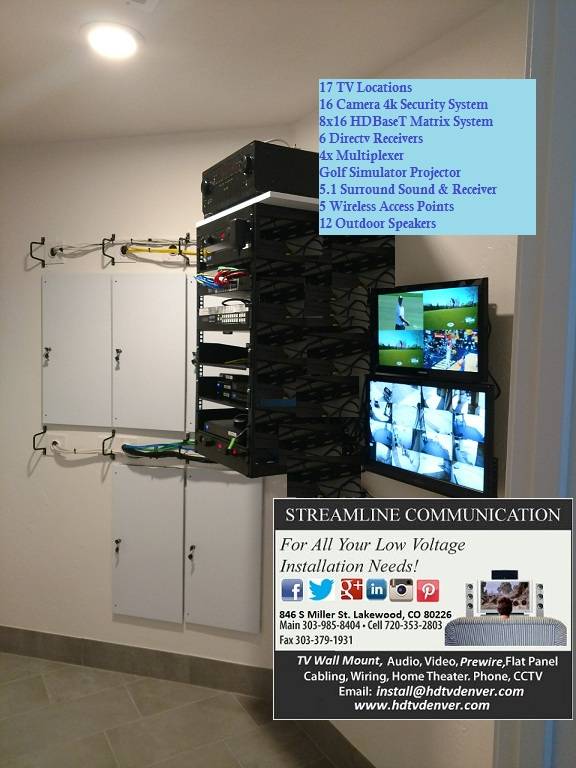 Audio, Video, Structured Cabling, Video Surveillance, Prewire, New Build, Home Theater, TV, Wall Mount