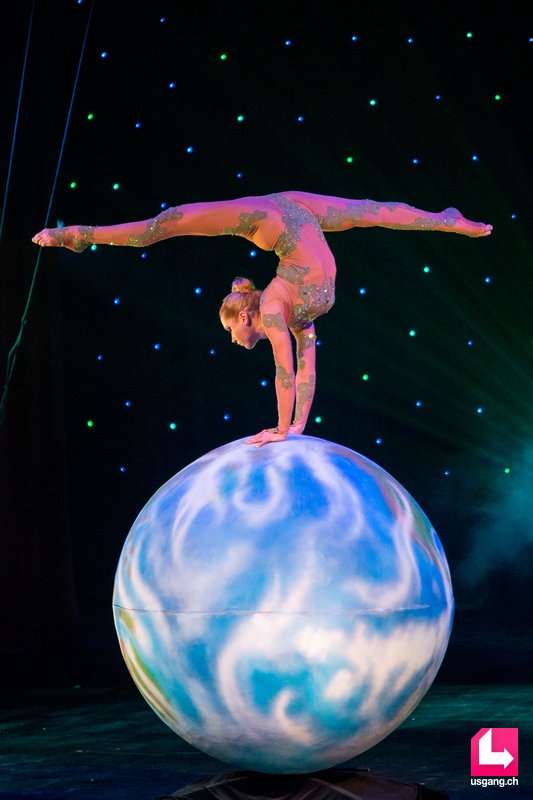 Contortion on the globe