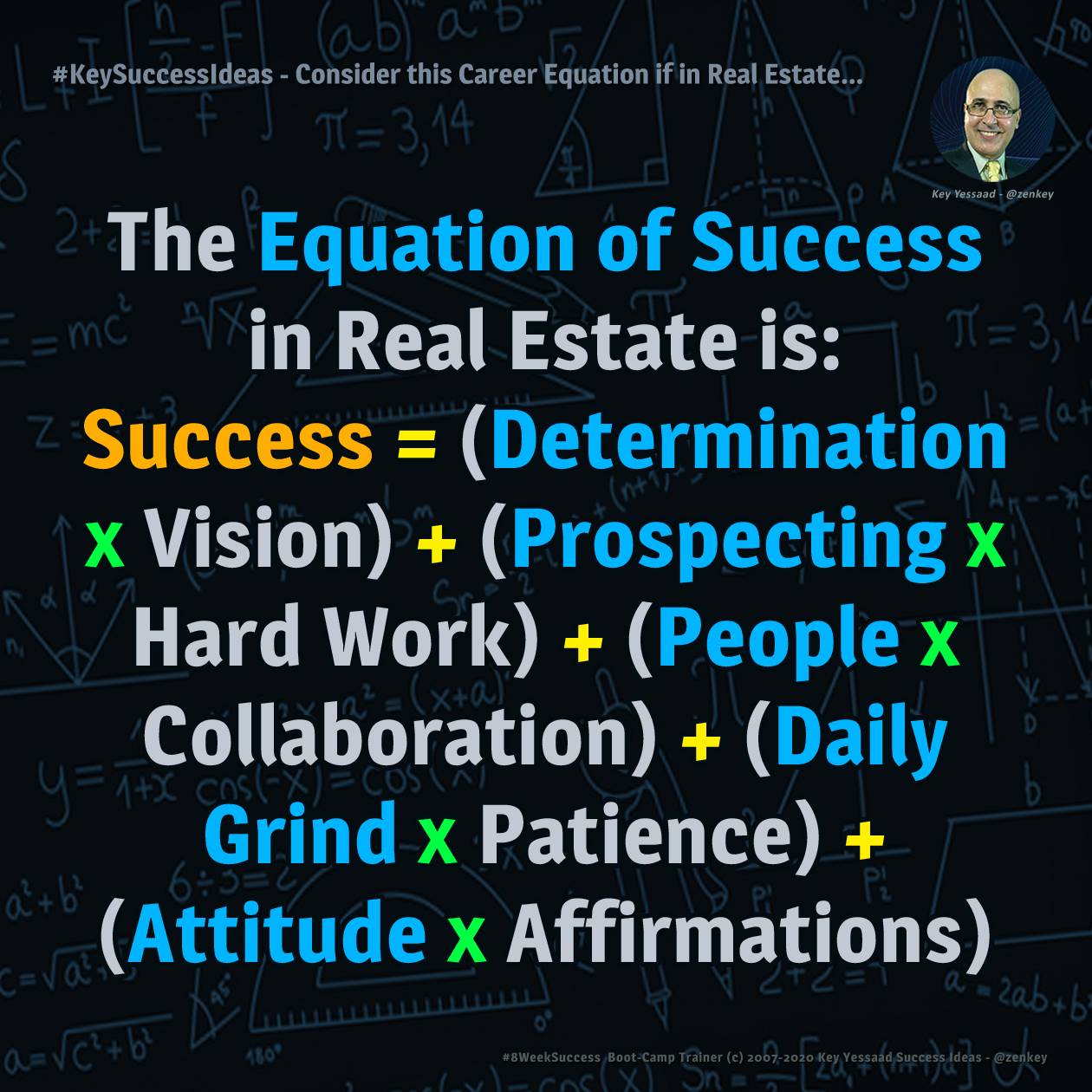 Consider this Career Equation if in Real Estate? - #KeySuccessIdeas